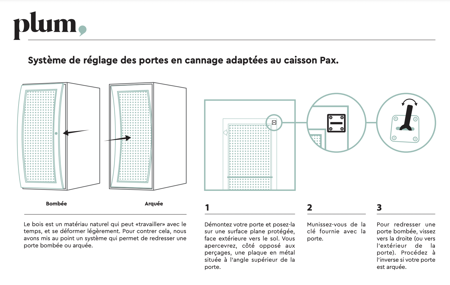 PLUM notice - porte dressing cannage.png